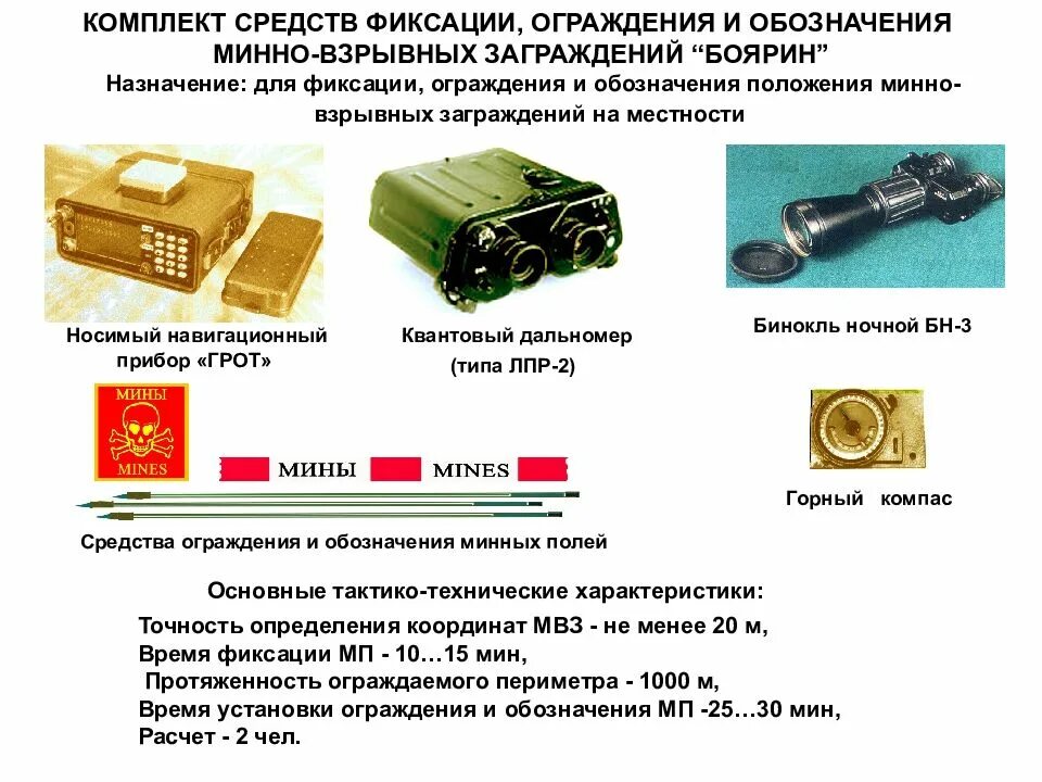 Дополнительные средства фиксации. Прибор фиксации минных полей. обозначение дистанционных минно взрывных заграждений.