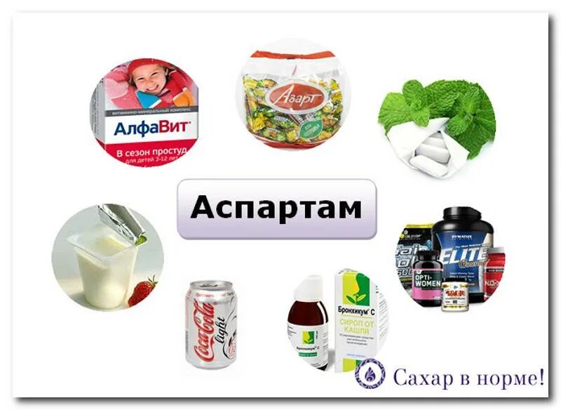 Аспартан. Аспартам. Продукты с подсластителями. Аспартам е951. Аспартам сахарозаменитель.