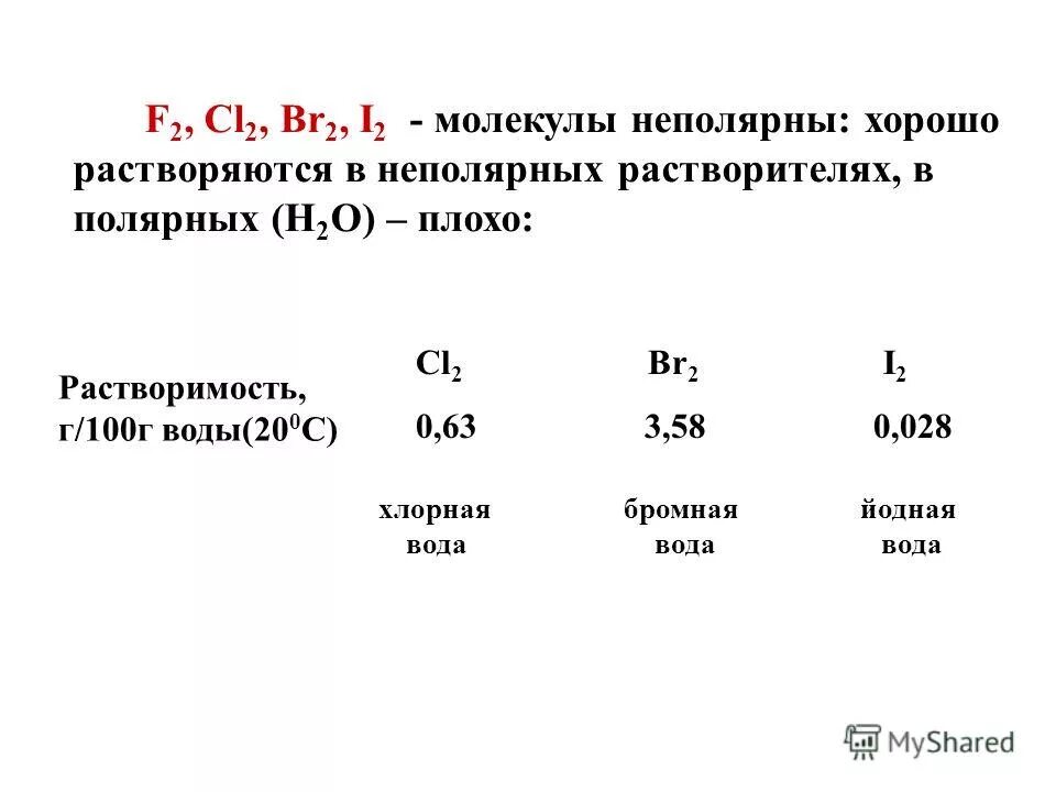 Бромная вода. Бром растворимость в воде. Бромная вода и органический растворитель. Бром растворимость в воде. Четыреххлористый углерод в воде.