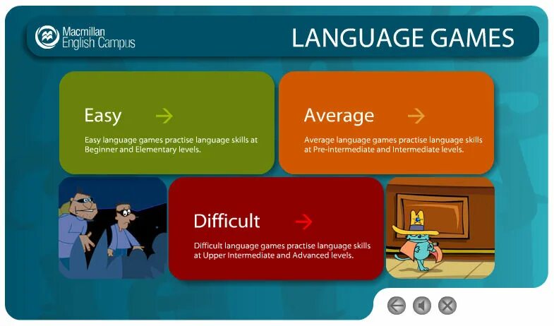 Учитель русский язык игра. Language игра. Easy difficult. Madly language игра. Картинка слово easy and difficult.