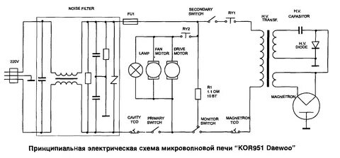 Daewoo kor 6q4r схема