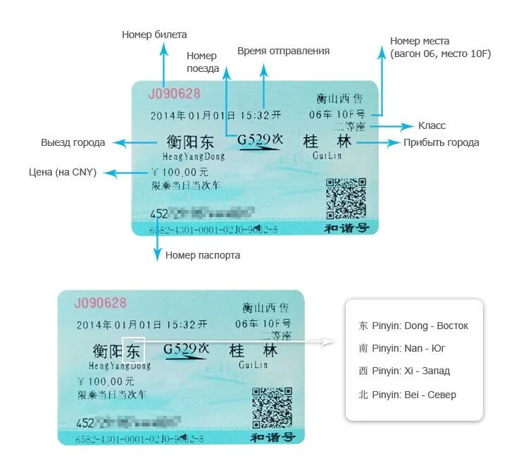 Россия корея билеты на самолет. Японский билет на поезд. Билет в Китай на самолет. Китайский билет на поезд. Билеты в Японию.