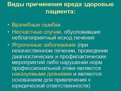 Понятие и формы вреда
