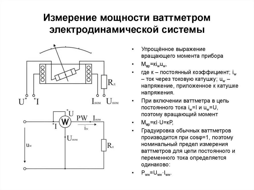 Схемы включения электроизмерительных приборов в электрическую цепь. Ваттметр схема устройства электродинамического. Электродинамический амперметр схема. Принцип действия ваттметра. Ваттметр схема прибора.
