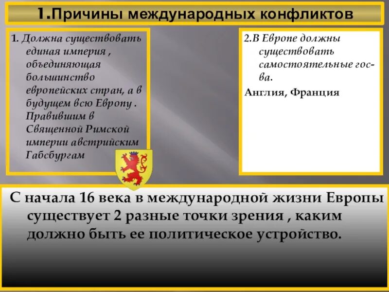 История международного конфликта. Причины международных конфликтов в Европе. Причины международных конфликтов. Основные причины международных конфликтов. Причины международных конфликтов кратко.