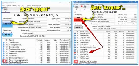 Как узнать какие диски на компьютере