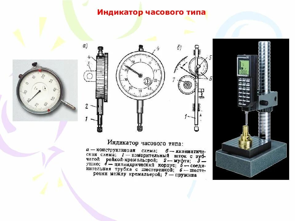 Как называется индикатор. Индикатор часового типа обозначение деталей. принципиальная схема индикаторов часового типа.. из каких элементов состоит индикатор часового типа?. индикатор часового типа для контроля биения отверстия.