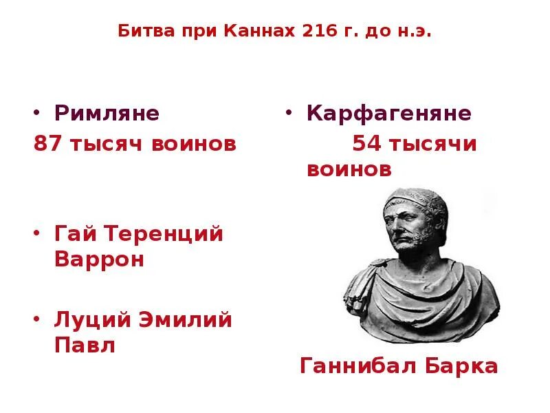 Ганнибал битва при каннах урок 5 класс. Войны Рима с Карфагеном Ганнибал битва при Каннах 5 класс. Битва при Каннах 216 полководец.