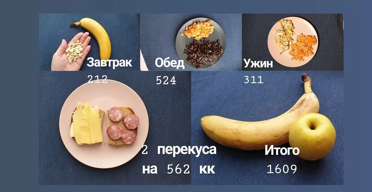 Сколько калорий в банановых