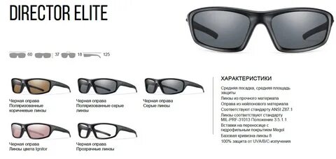 Солнцезащитные очки какая степень защиты