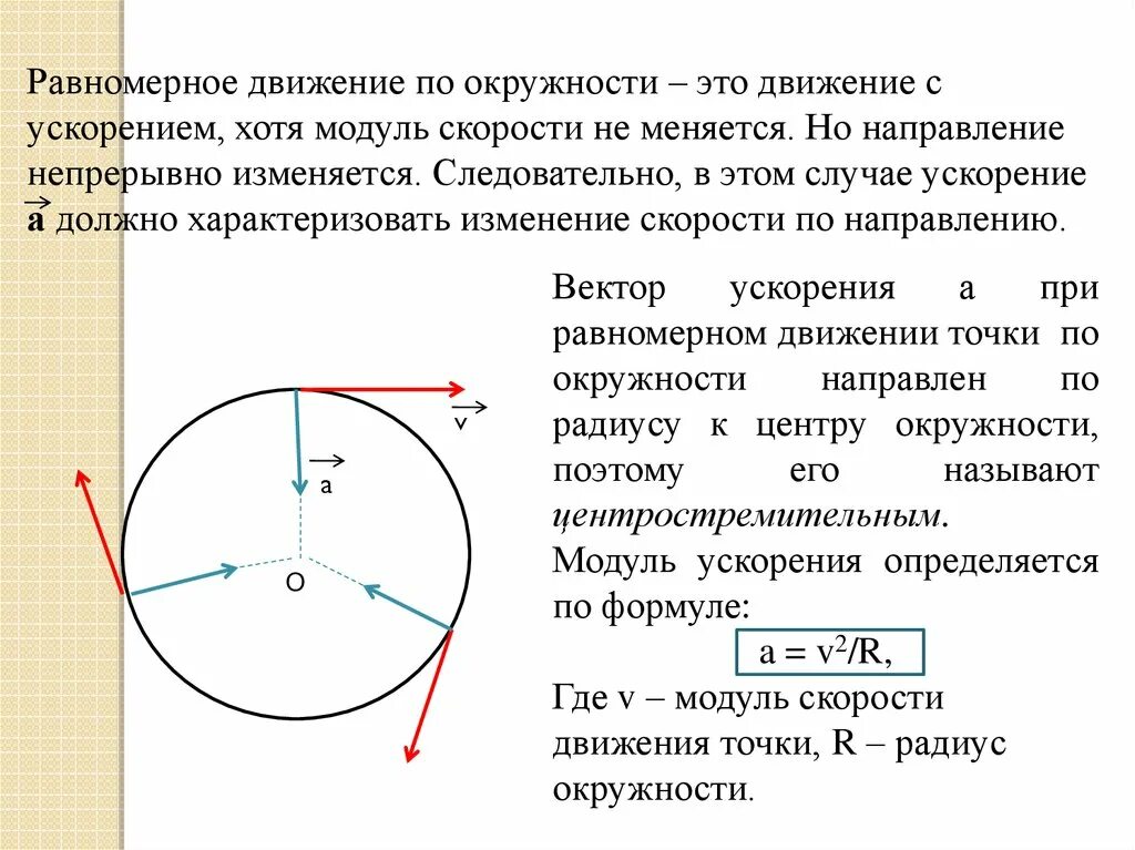 Равномерное движение по окружности ускорение. Движение тела по окружности центростремительное ускорение. Равномерное движение точки по окружности. Равномерное движение по окружности направление ускорения. Положительное направление окружности