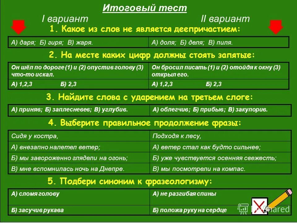 Наречие контрольная работа. Зачет по причастию и деепричастию. Деепричастие контрольная работа 7 класс с ответами. Вопросы по теме деепричастие 7 класс с ответами. Проаерчная работа по темп деепричастие.