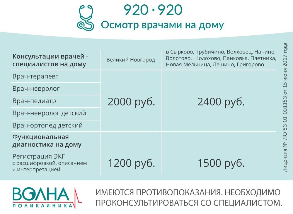Поликлиника 3 взрослая регистратура. Городская поликлиника 3 петрозаводск. Телефон взрослой поликлиники 3 великий новгород. Расписание приема врачей. Поликлиника 3 великий новгород.