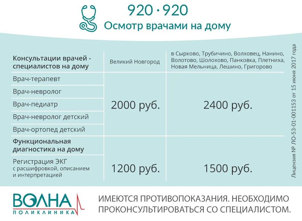 Волна медцентр новгород. Волна медицинский центр Великий Новгород. Поликлиника волна Великий Новгород. Стоматология волна Великий Новгород. Волна поликлиника Великий Новгород детское отделение.