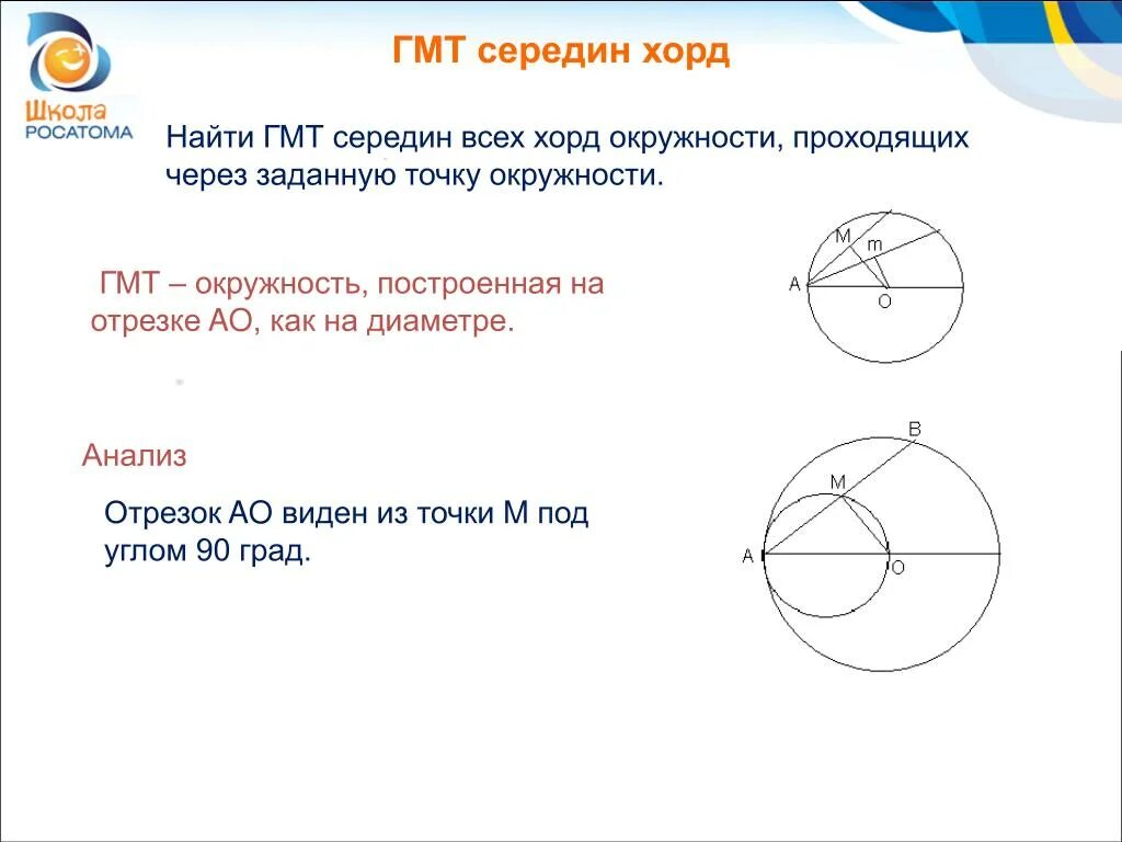 Угол построенный на диаметре