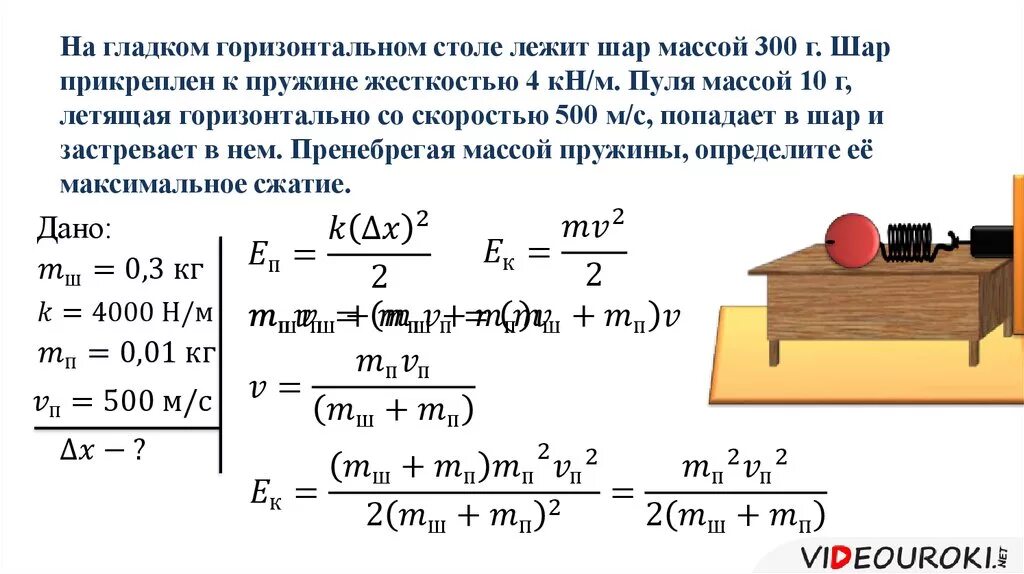 Если на этот брусок положить груз масса. Пуля массой 10 г. Сила упругости пружина на весы. Задачи на упругое столкновение тел с решением. Брусок на пружине удерживается.