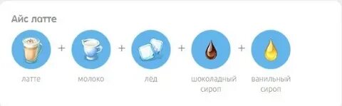 Как делать айс латте