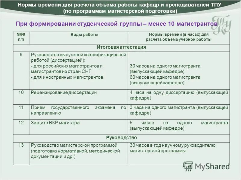 калькуляция на выполнение работ. включение студентов в социокультурное пространство. самостоятельная работа студентов в вузе. нормы работы за компьютером. норматив времени выполнения работ.