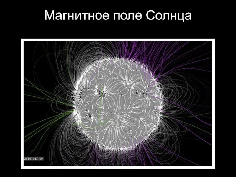 Глобальное магнитное поле солнца. Роль магнитных полей на солнце. Сегодня есть магнитные бури и сильные вспышки на солнце. Роль магнитных полей на солнце. Магнитное поле создается движущимися электрическими зарядами.