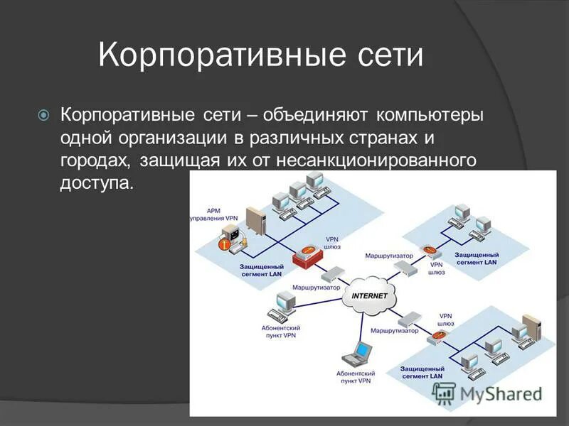 Citroen c5 2019. C 5 1 организация. 5с система бережливого производства. C 5 1 организация. C 5 1 организация.