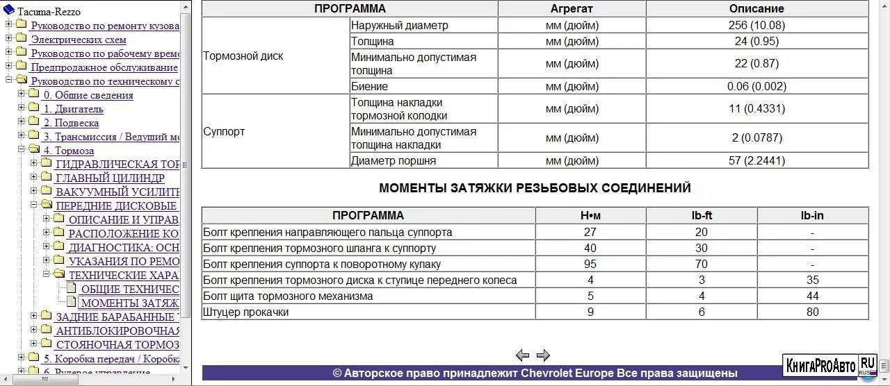 Нива сколько фреона. Технические характеристики Шевроле Ланос 1.5. Заправочные ёмкости Шевроле Реззо 2007. Технические характеристики Шевроле Ланос 1.5 2007 года. Заправочные емкости Шевроле Ланос 1.5.