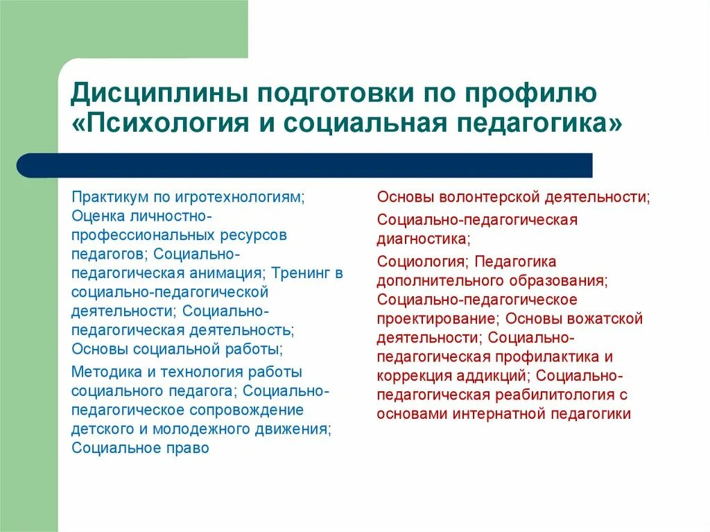 Направления изучения профессиональной деятельности. Направления социально-педагогической деятельности схема. Профессиональная подготовка социальных педагогов. Требования к профессиональной подготовке учителя. Профессиональный стандарт.