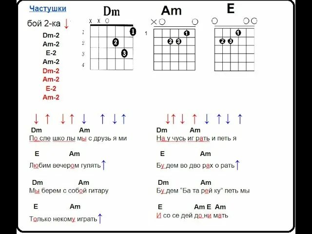 Частушки на гитаре аккорды и бой. Частушки табы для гитары. Частушки на гитаре аккорды. Частушечные аккорды на гитаре.