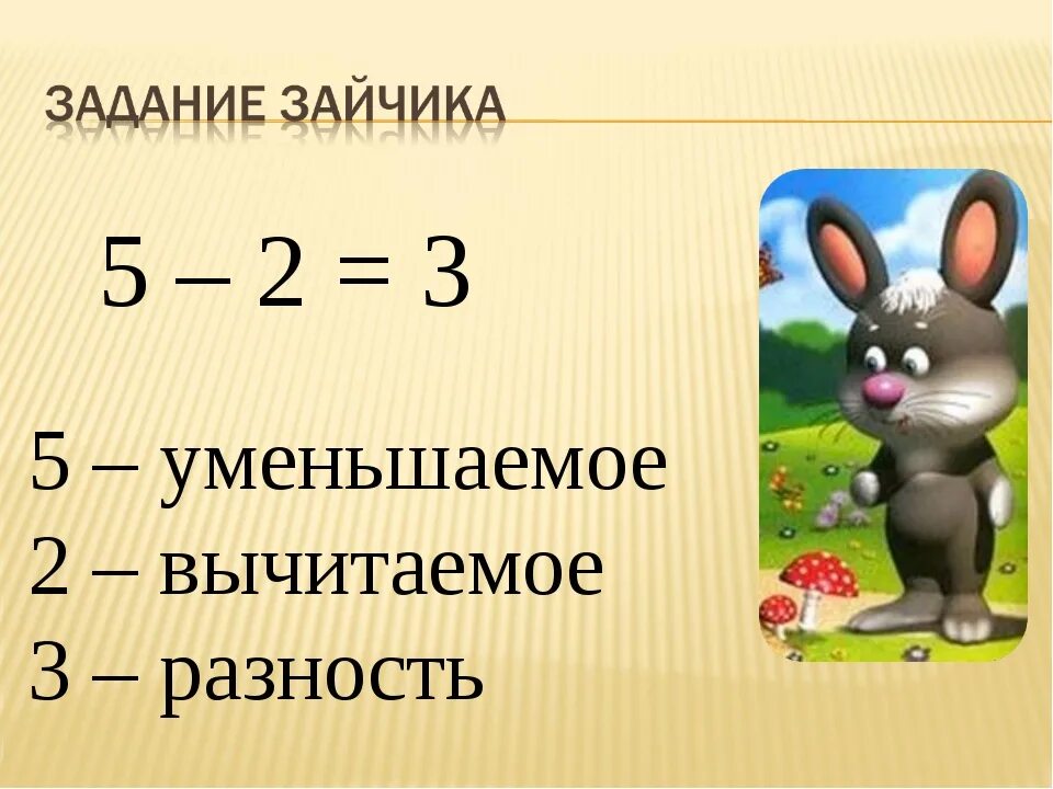 Математика 1 класс уменьшаемое вычитаемое разность. Разность 1 класс. Уменьшаемое вычитаемое разность 1 класс правило. Разность математика 1 класс.