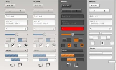 Style stylesheet