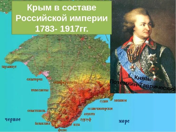 Тамани и кубани принятие. Присоединение Крыма к Российской империи 1783. Присоединение Крыма, Тамани и Кубани в 1783. 1783 Год. День принятия Крыма, Кубани, Тамани в состав России. 1783 Год присоединение Крыма к России.