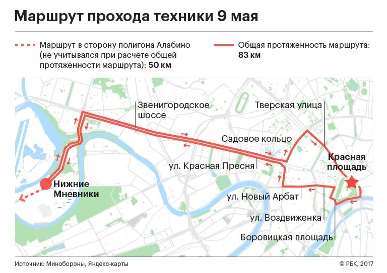 Маршрут движения террористов крокус. Маршрут движения техники на параде в Москве 9 мая. Маршрут парада на 9 мая в Москве. Маршрут движения военной техники после парада 9 мая. Маршрут движения военной техники на 9 мая в Москве.