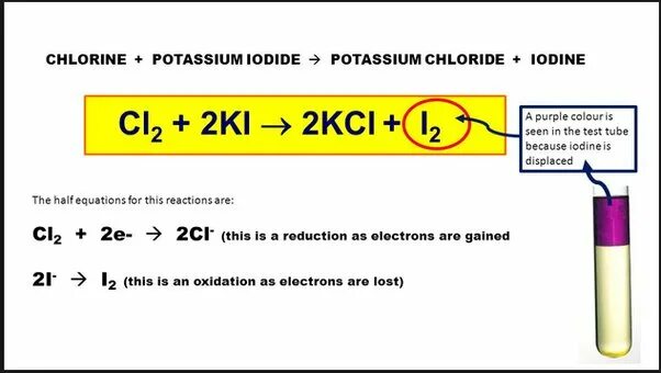 Хлорид калия и кислород реакция. Ki+cl2. Ki cl2 реакция. 2ki cl2 2kcl i2 электронный баланс. 2ki+cl2 2kcl+i2 ОВР.