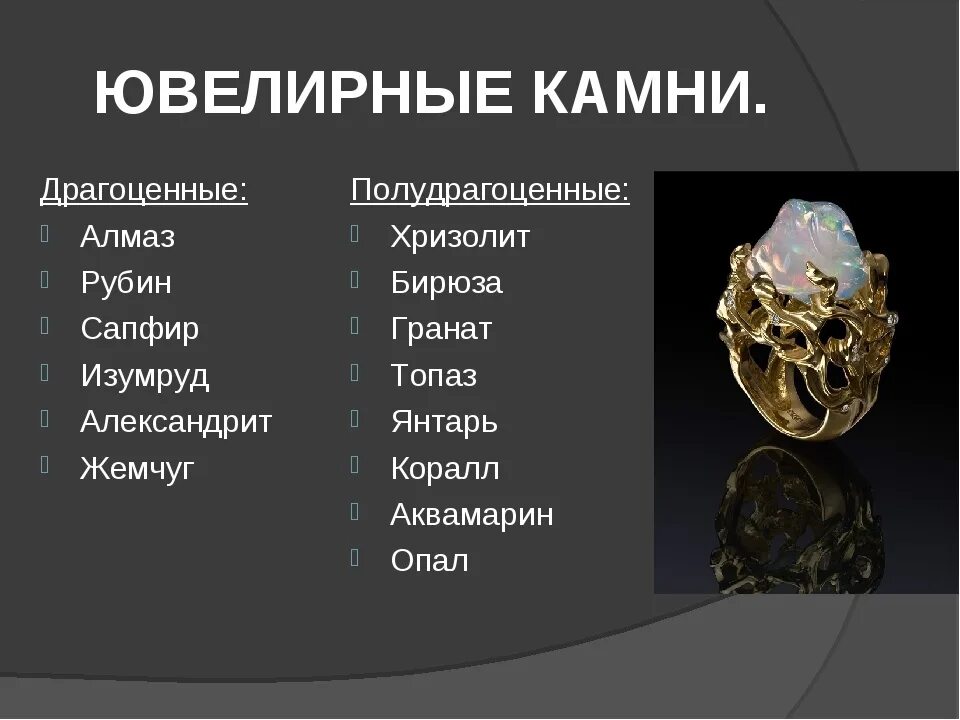 Как определить какой камень в кольце