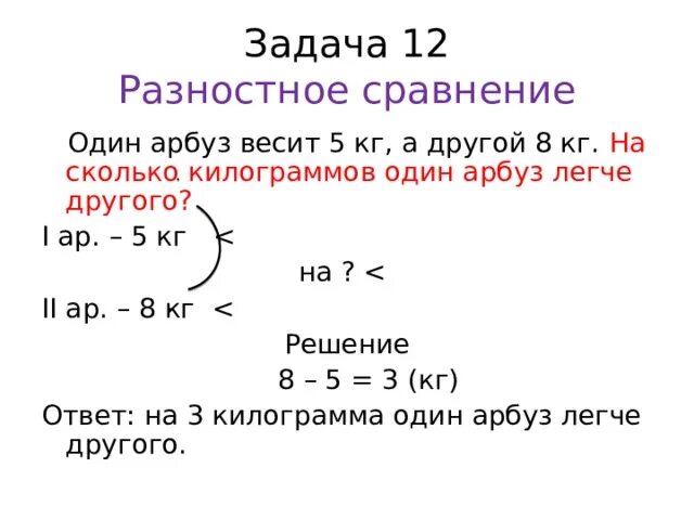 Задачи на разностное сравнение решение задач 1 класс. Задачи на разностное сравнение 1 класс карточки с заданиями. Задачи на сравнение чисел 1 класс. Задачи на сравнение 1 класс школа России. Разностное сравнение урок