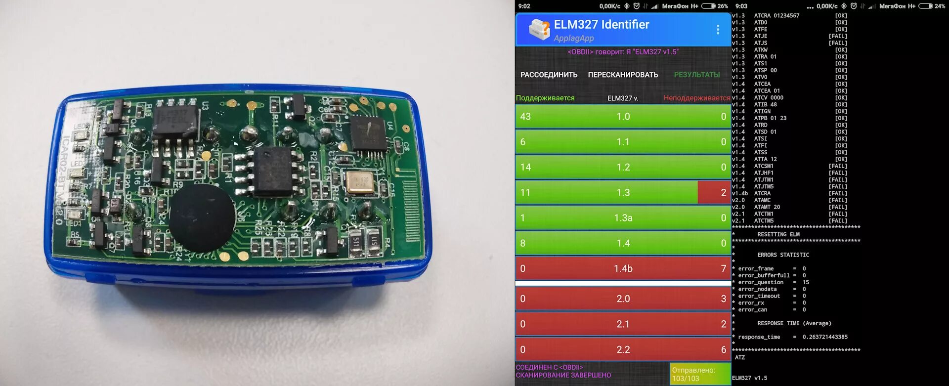 Elm 327 плата 1.5. ОБД Elm 327. Elm327 v2.1. Elm327 1.5 и 2.1.. Сканер версия 1.5