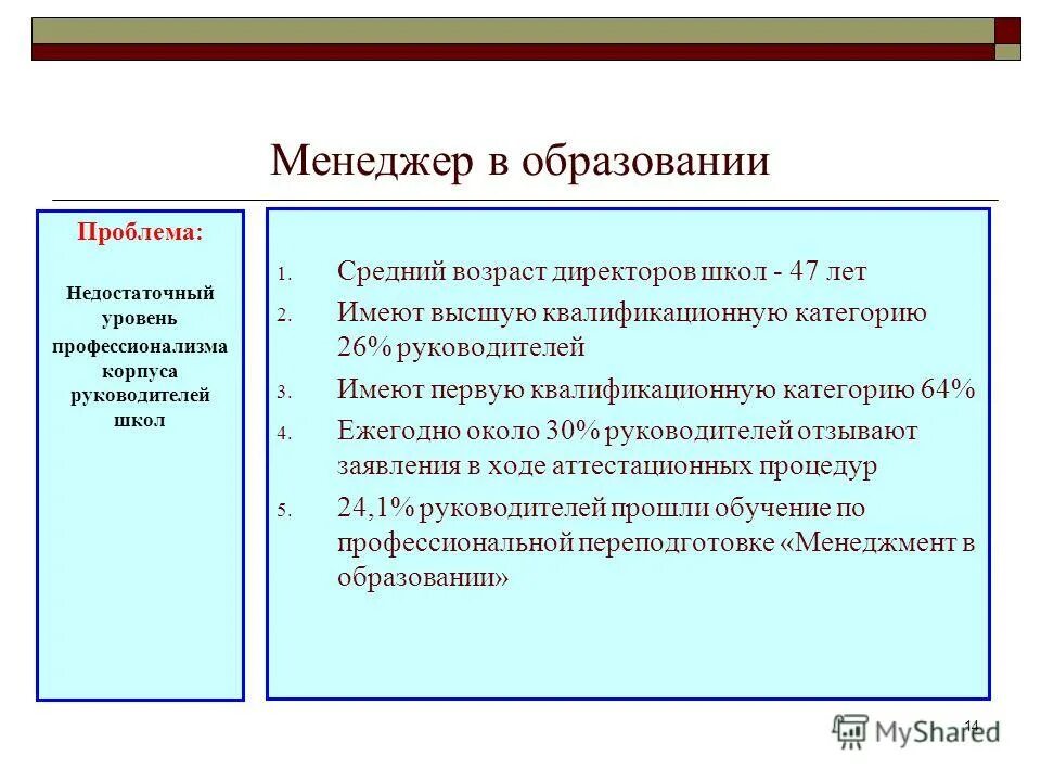 ипр для руководителя отдела продаж пример. план развития переводчика. перспективы развития руководителя. индивидуальный план развития сбербанк образец. пример индивидуального плана развития сотрудника по компетенциям.