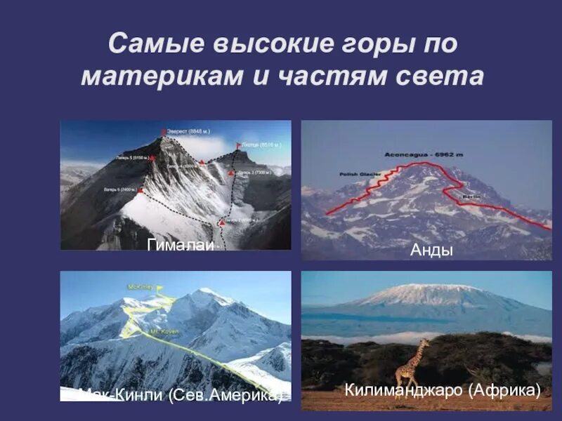 Подписать 2 3 примера горных систем