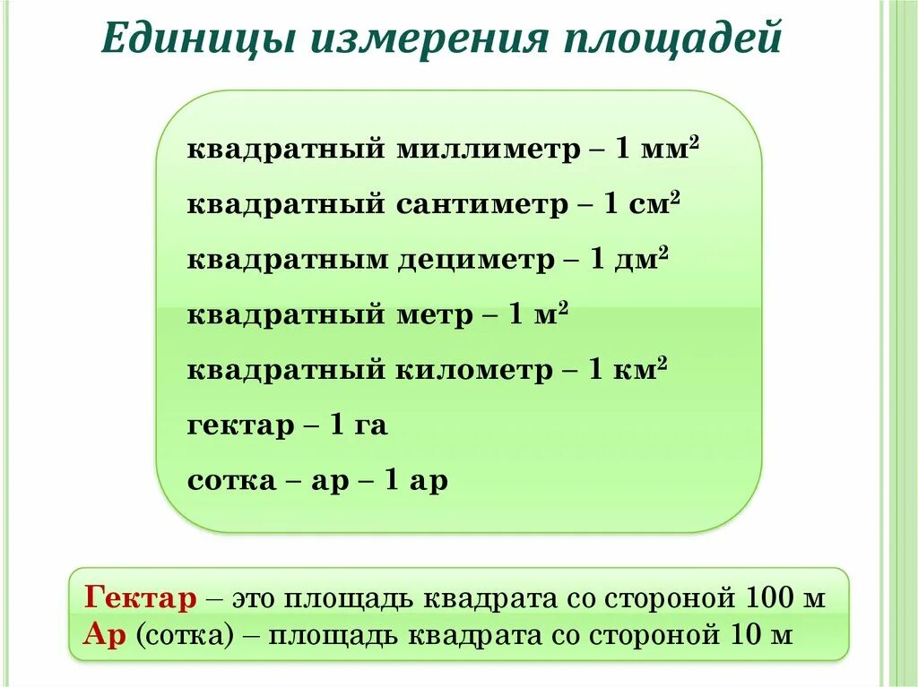 Переведи 1 квадратный метр. Таблица квадратных см. Единицы измерения площади таблица. Квадратные метры и сантиметры таблица. Мм перевести в метры квадратные.