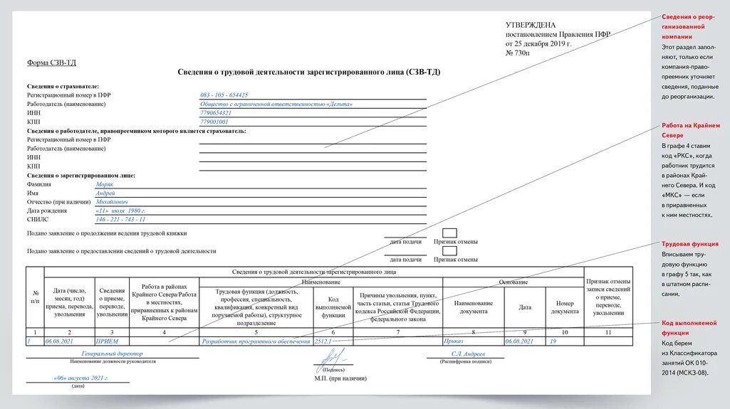 Сзв тд прием образец. СЗВ-ТД 2021 образец. СЗВ-ТД 2022. Форма СЗВ-ТД В 2021 году. СЗВ-ТД образец заполнения при увольнении.