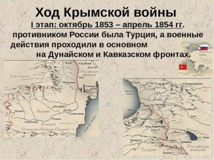 Крымско турецкая. Крымско турецкая