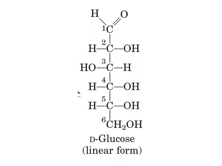 D Глюкоза формула. Энантиомеры Глюкозы. L Глюкоза формула Фишера. Д И Л Глюкоза. Б глюкоза формула