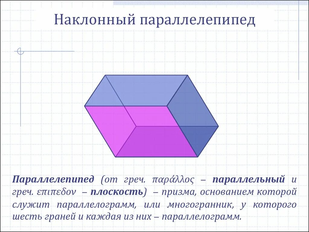 Тетраэдр состоит из четырех параллелограммов