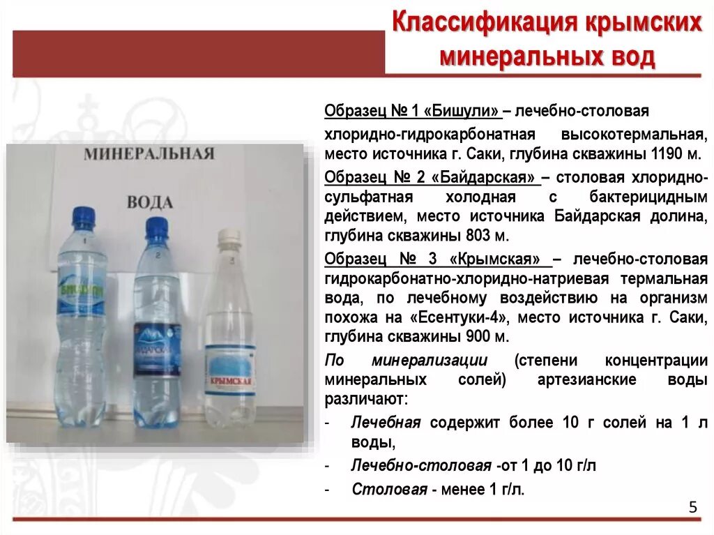 Что содержит вода. Минеральные воды примеры. Типы Минеральных вод. Лечебно столовые воды минерали. Минерализация минеральной воды