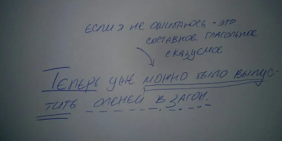 Синтаксический анализ предложения олень