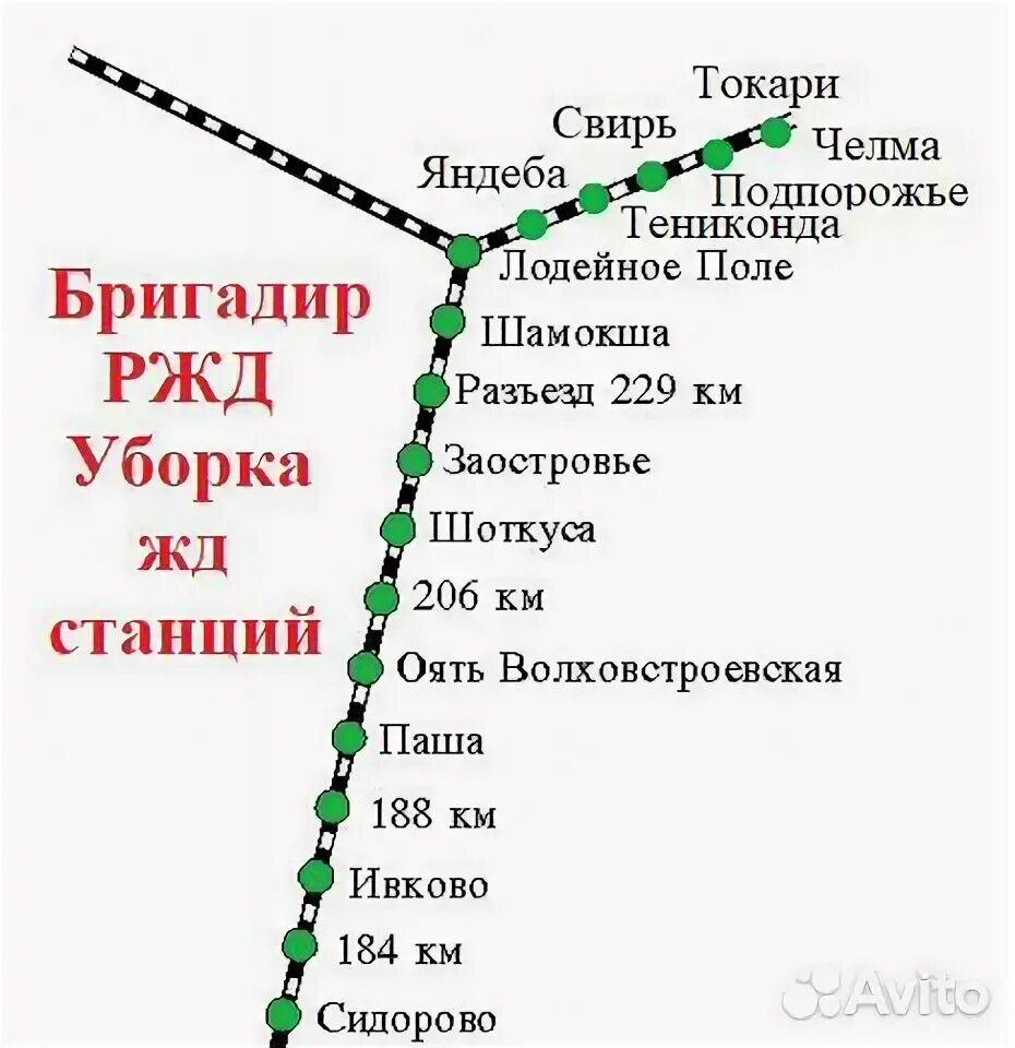Лодейное поле работа вакансии. Центр возрождения ремёсел алёховщина. Центр возрождения ремесел лодейное поле-. Народное такси подпорожье. Бригадир ржд.