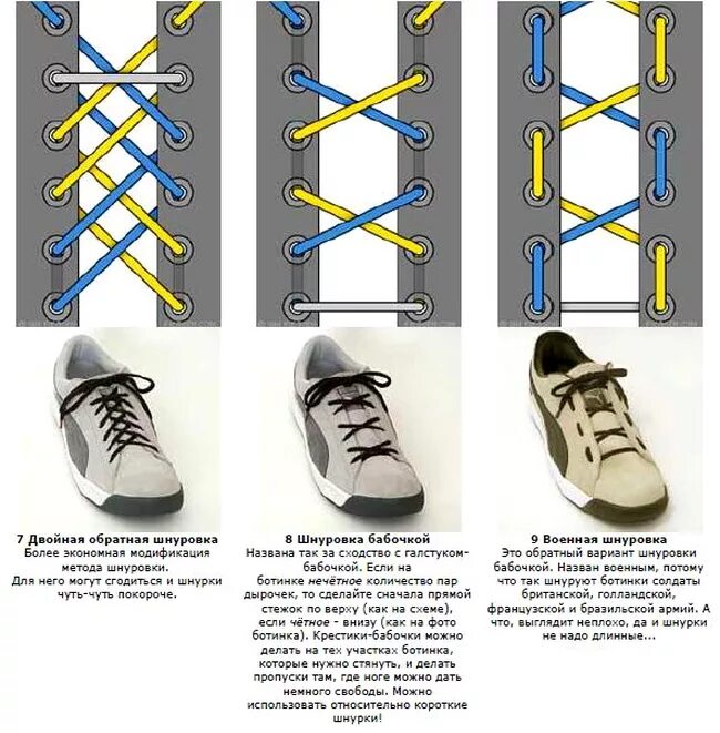 Схемы завязывания шнурков с 5 дырками. Способы завязывания шнурков на 5 дырок. Типы шнурования шнурков на 5 схема. Шнуровка кед 5 дырок схема. Двойная шнуровка изнутри