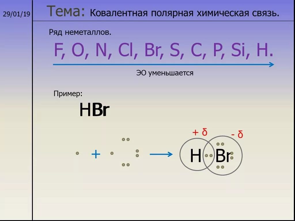 Ковалентная неполярная связь f2. Строение молекулы и механизм образования химической связи. Ковалентная связь h2. Hbr схема образования химической связи. S p na f o