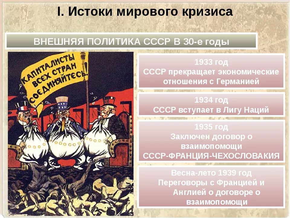 Внешняя политика 18 параграф. Внешняя политика СССР В 30-Е годы. Внешняя политика ссривс 30 е годы. Нарастание угрозы войны в конце 1930-х. Международное положение СССР В 30-Е годы.