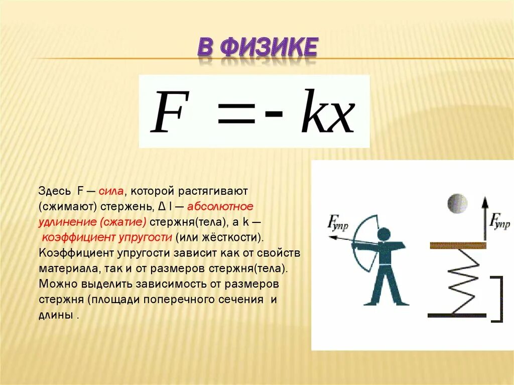 Закон юнга. Модуль в физике. Закон Гука. Закон Гука формула. С В физике.