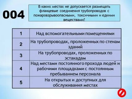 Разрешить размещение